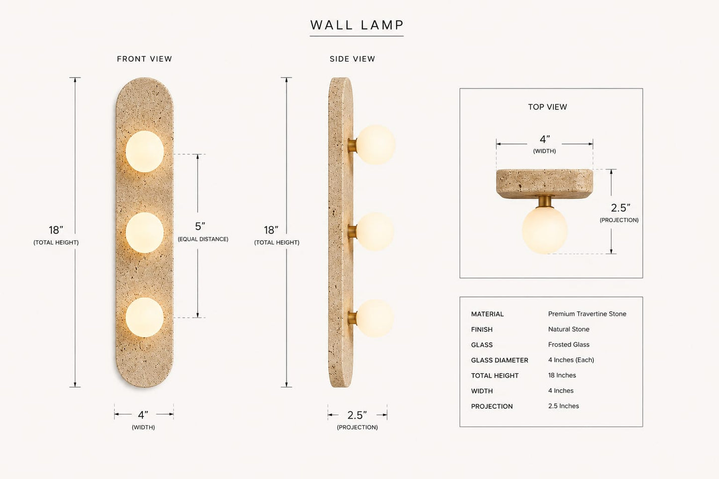 Travis Linear/3wl